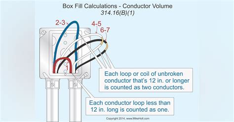 http ecmweb.com nec code-basics electric_box_fill_calculations|nec box fill calculations.